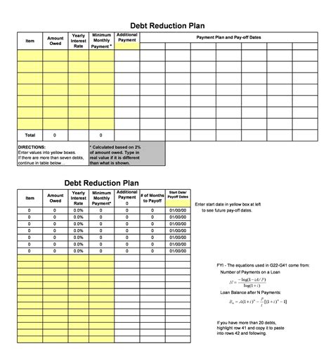 credit card payoff spreadsheet template